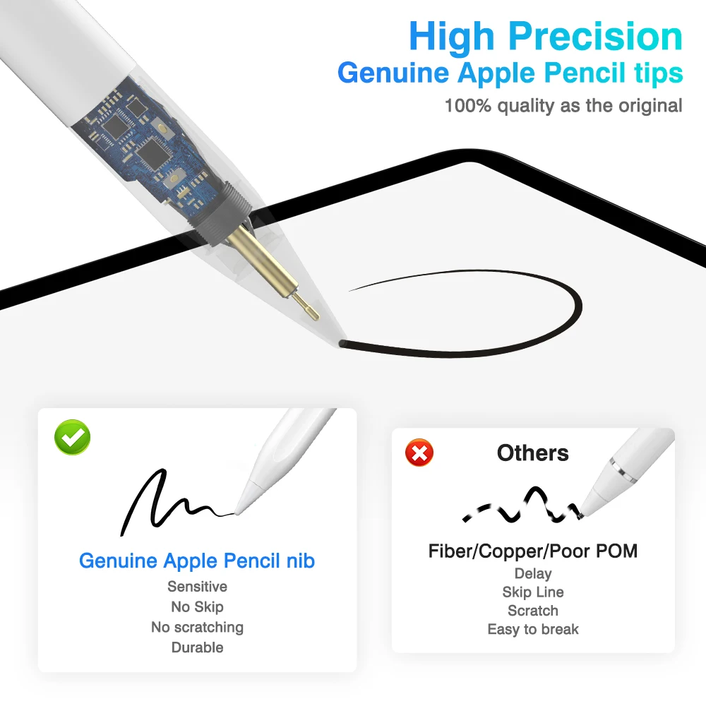 2025 NEW Universal Stylus Pen For Android IOS Capacitive Screen Touch Pen For iPad For Huawei Xiaomi Samsung Tablet StyluPen