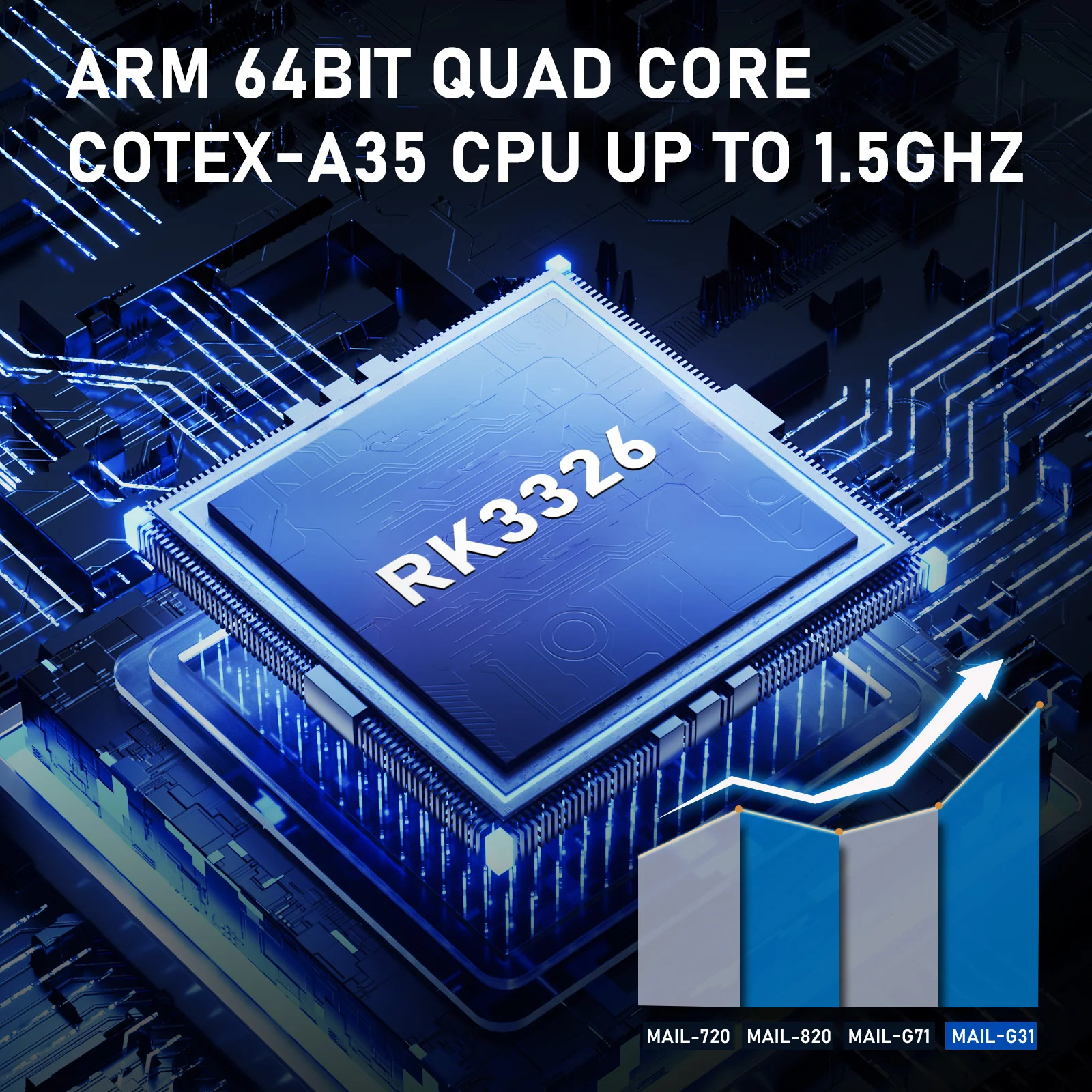 GAMINJA K36 Handheld Game Console 3.5Inch IPS 640x480 Screen Built in 64GB Simulator Games Games Portable Handheld Game Console