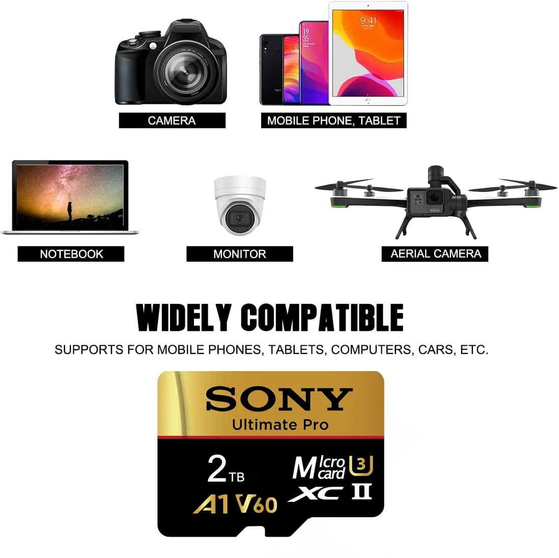 SONY TF SD Card 2TB 1TB 512GB 256GB High-Spee Large Capacity Quality Memory Card for Phone Camera Dash Cam - AliExpress Hot Item