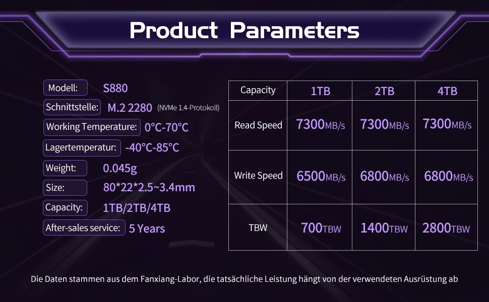 Fanxiang M.2 SSD 7300MB/s 1TB/2TB/4TB M.2 NVMe SSD Drive PCIe4.0 Internal Solid State Drive For PS5 EU US Local Delivery S880