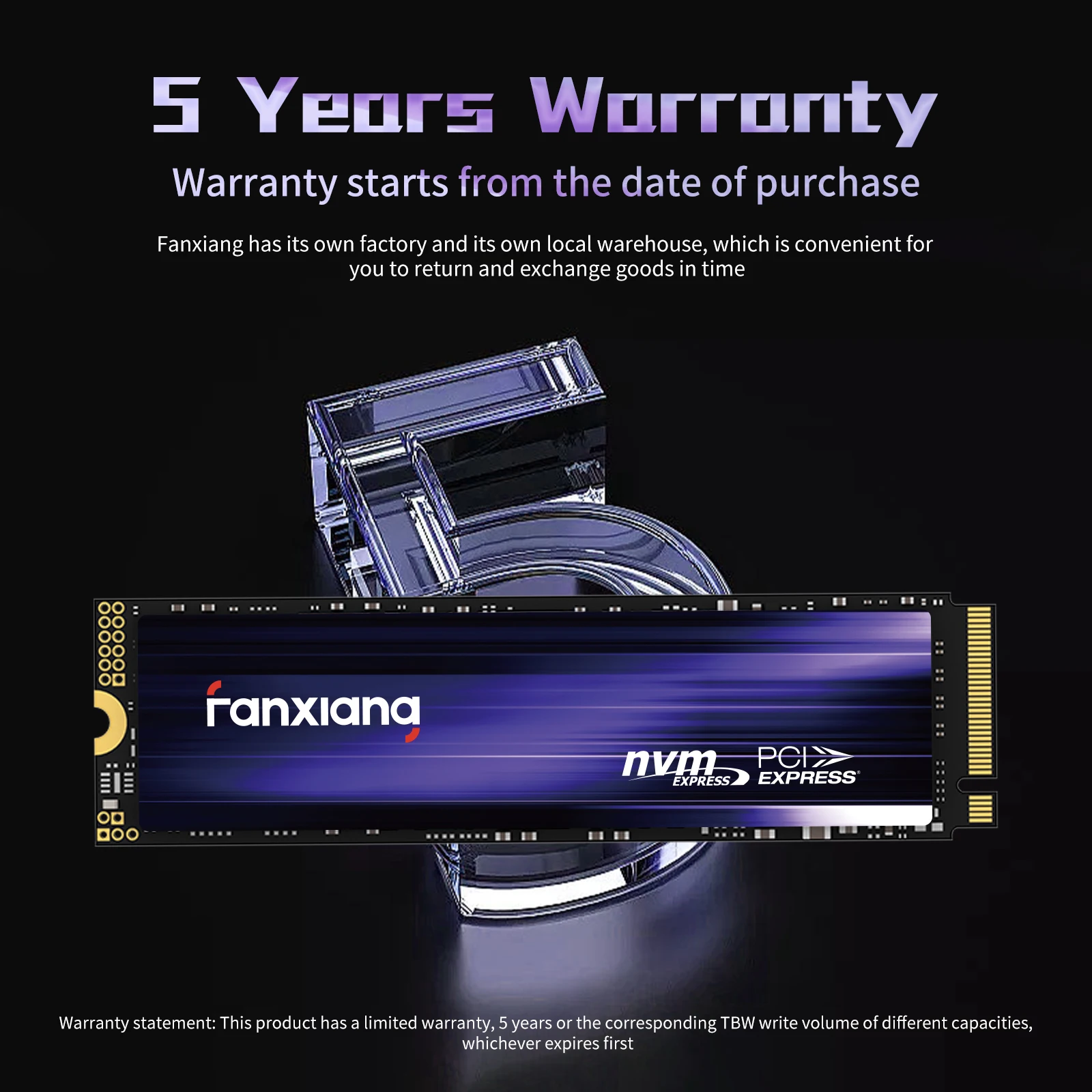 Fanxiang M.2 SSD 7300MB/s 1TB/2TB/4TB M.2 NVMe SSD Drive PCIe4.0 Internal Solid State Drive For PS5 EU US Local Delivery S880