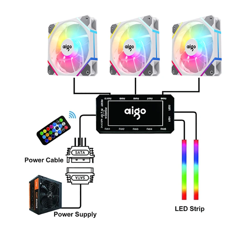 Aigo AM12 Rgb Fan Ventoinha PC Controladora 120mm Computer Case Fan Kit 6pin Water Cooler CPU Cooling Fans Argb 12cm Ventilador