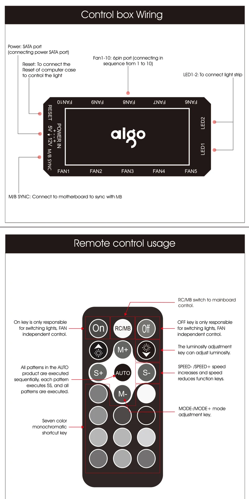 Aigo AM12 Rgb Fan Ventoinha PC Controladora 120mm Computer Case Fan Kit 6pin Water Cooler CPU Cooling Fans Argb 12cm Ventilador