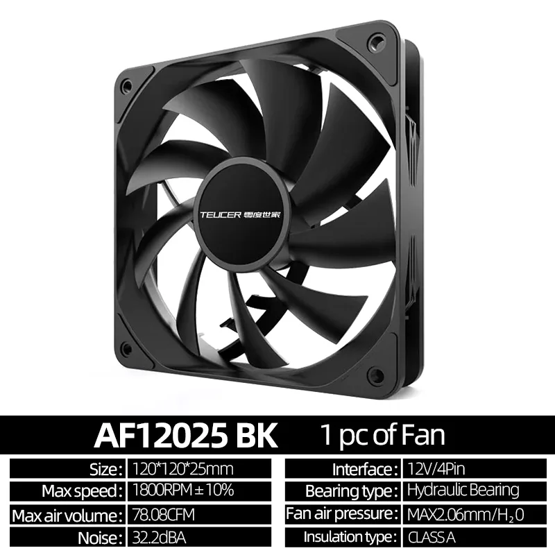 AF12025 BK 1 FAN