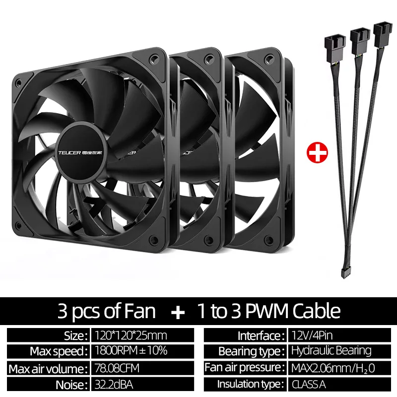 AF12025 BK 3 FANS