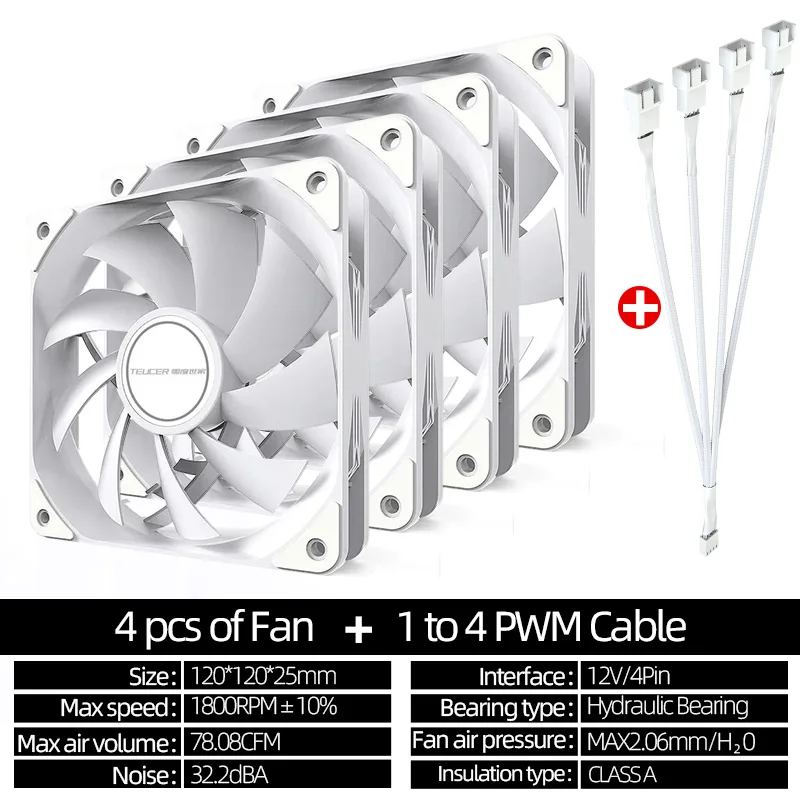 AF12025 WH 4 FANS