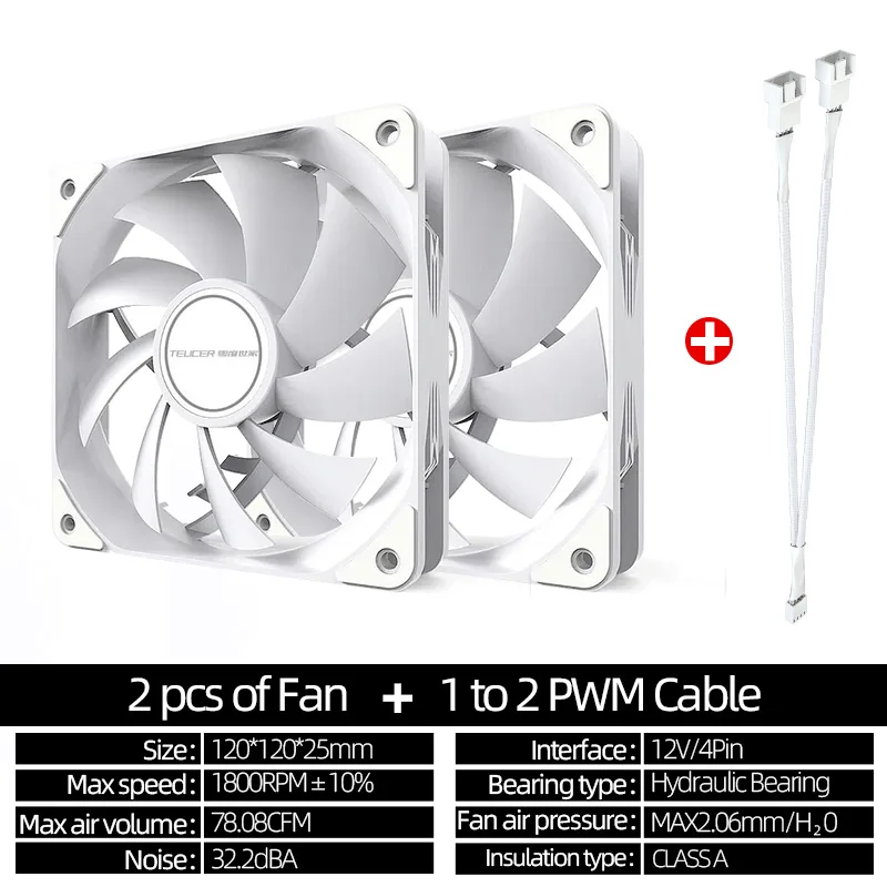 AF12025 WH 2 FANS