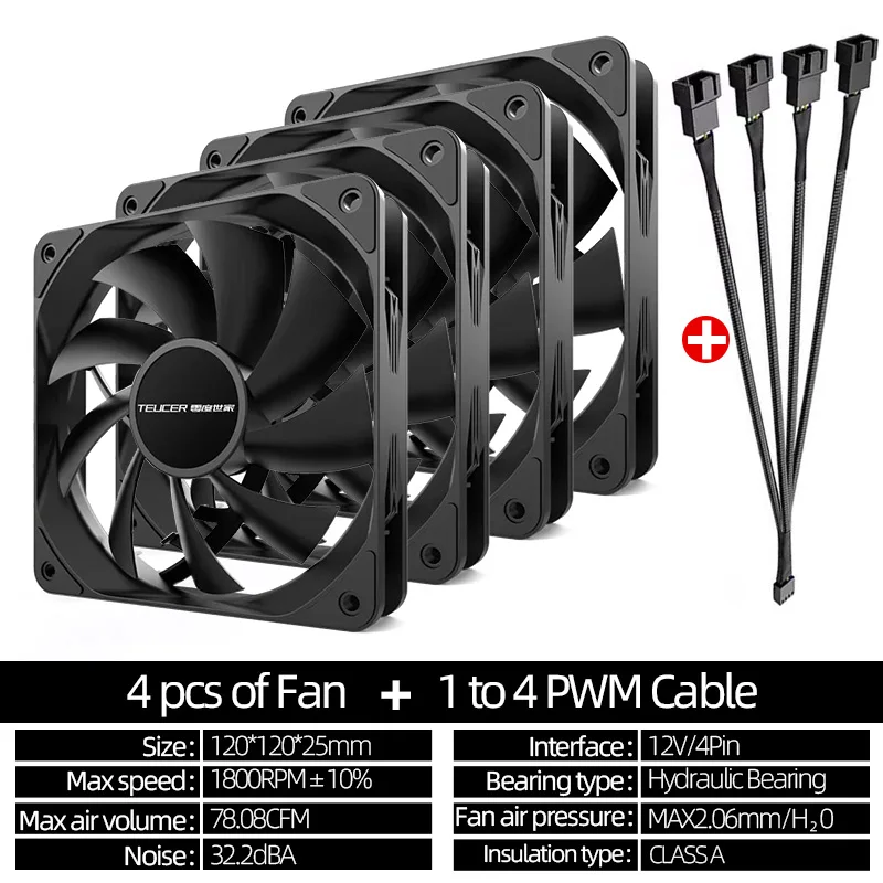 AF12025 BK 4 FANS