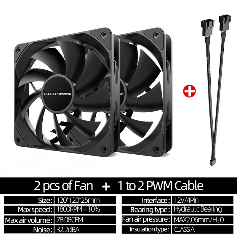 AF12025 BK 2 FANS