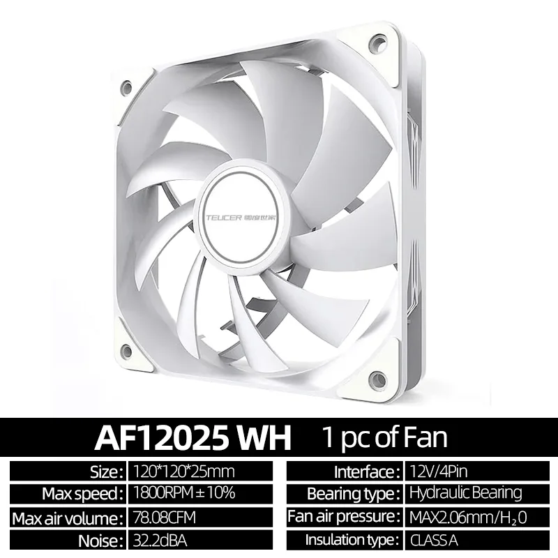 AF12025 WH 1 FAN