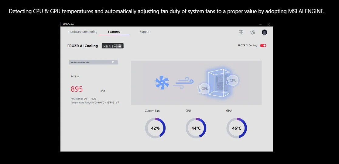 MSI B650M GAMING WIFI New AMD B650 AMD Ryzen ™ 7000 8000 Series motherboard Socket AM5 MSI B650M GAMING WIFI New AMD B650 AMD Ryzen ™ 7000 8000 Series motherboard Socket AM5
