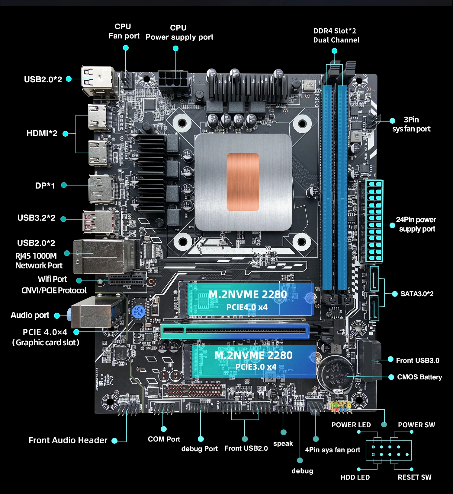 M-ATX 13th Gen Interposer Kit Q1J2(i7 ES 0000)Integrated CPU Motherboard Combo LGA115X 14C20T 24MB DDR4 RAM PCIE4.0X4 placa mãe