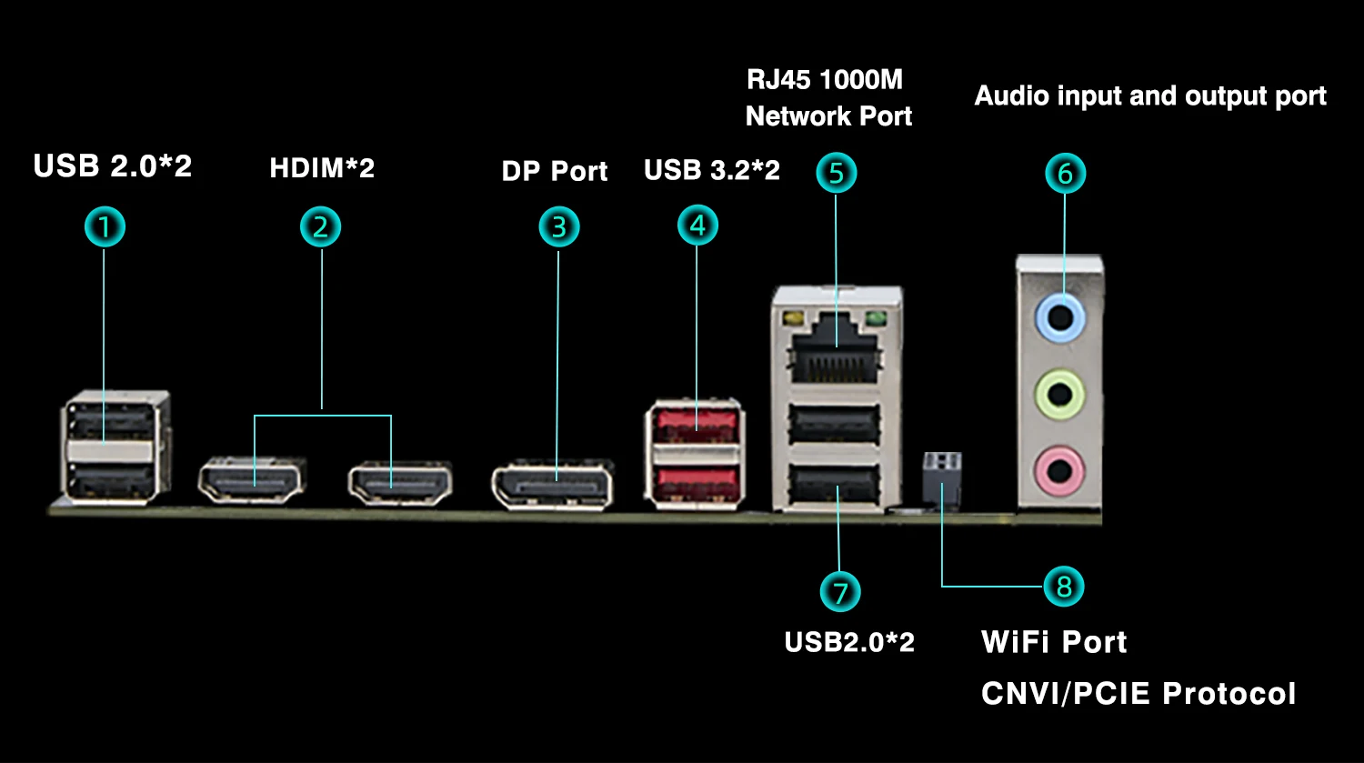 M-ATX 13th Gen Interposer Kit Q1J2(i7 ES 0000)Integrated CPU Motherboard Combo LGA115X 14C20T 24MB DDR4 RAM PCIE4.0X4 placa mãe