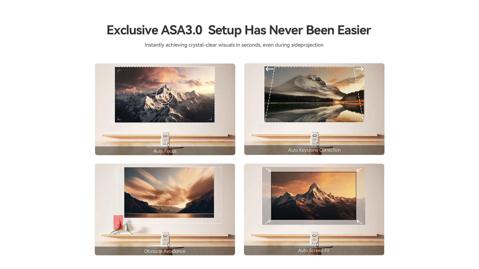 Wanbo T2 Ultra Andorid TV11.0 1080P Projector Support 4K Proyector 500Ansi 120° Rotating Protable Home Beam Smart  Projector