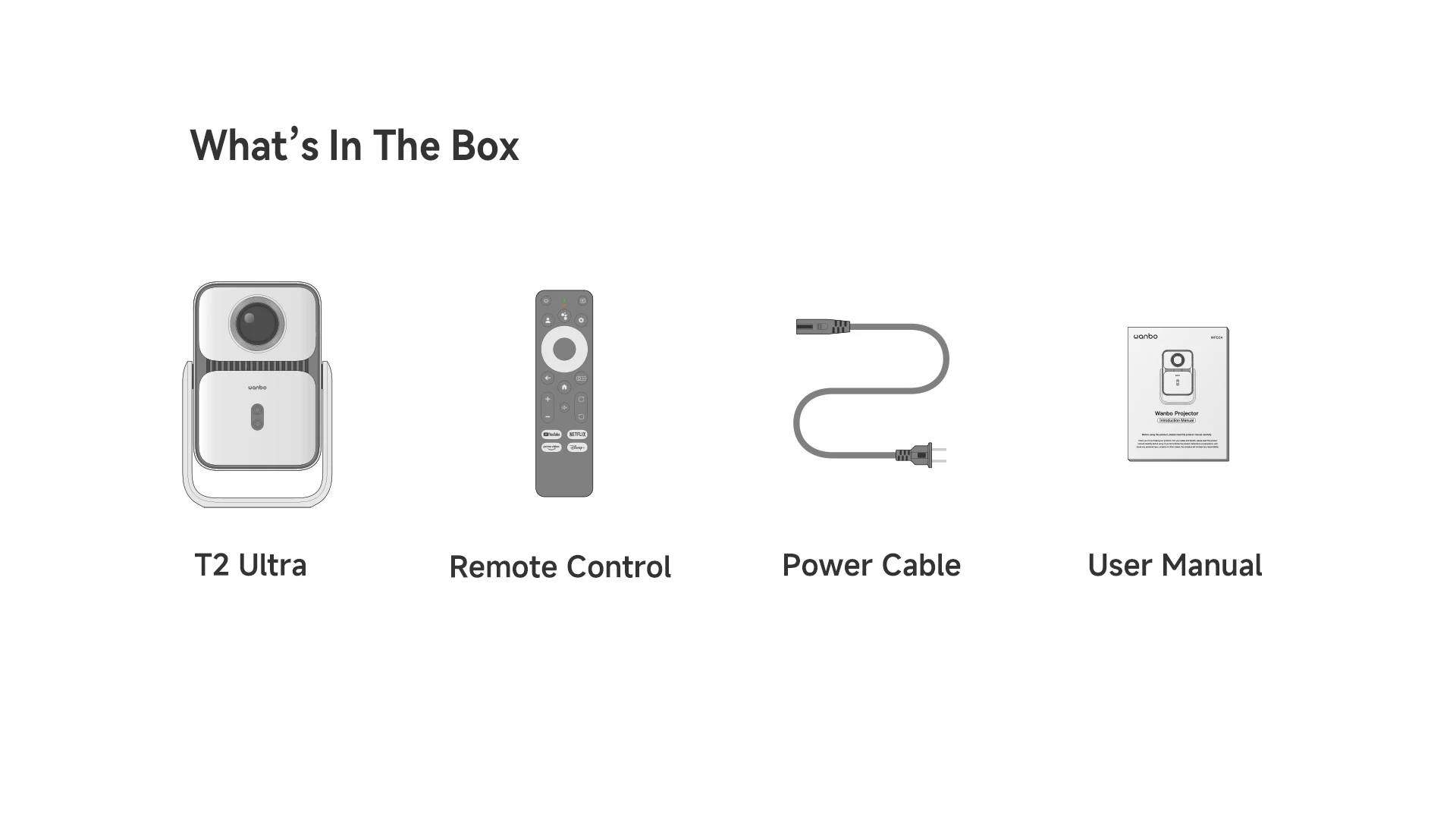 Wanbo T2 Ultra Andorid TV11.0 1080P Projector Support 4K Proyector 500Ansi 120° Rotating Protable Home Beam Smart  Projector