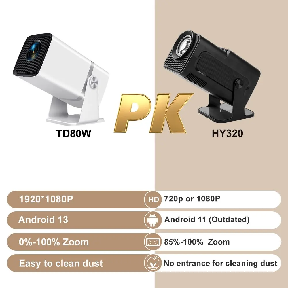 ThundeaL 4K Full HD Projector FHD TD80W Android WiFi 3D Home Theater TD80 Portable Beam Projector Meeting Video Movie PK HY320 ThundeaL 4K Full HD Projector FHD TD80W Android WiFi 3D Home Theater TD80 Portable Beam Projector Meeting Video Movie PK HY320