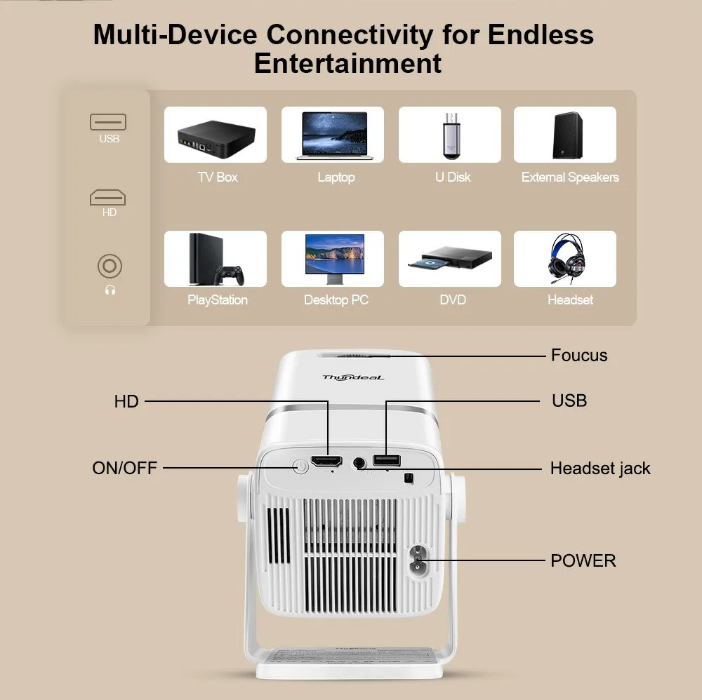 ThundeaL 4K Full HD Projector FHD TD80W Android WiFi 3D Home Theater TD80 Portable Beam Projector Meeting Video Movie PK HY320 ThundeaL 4K Full HD Projector FHD TD80W Android WiFi 3D Home Theater TD80 Portable Beam Projector Meeting Video Movie PK HY320