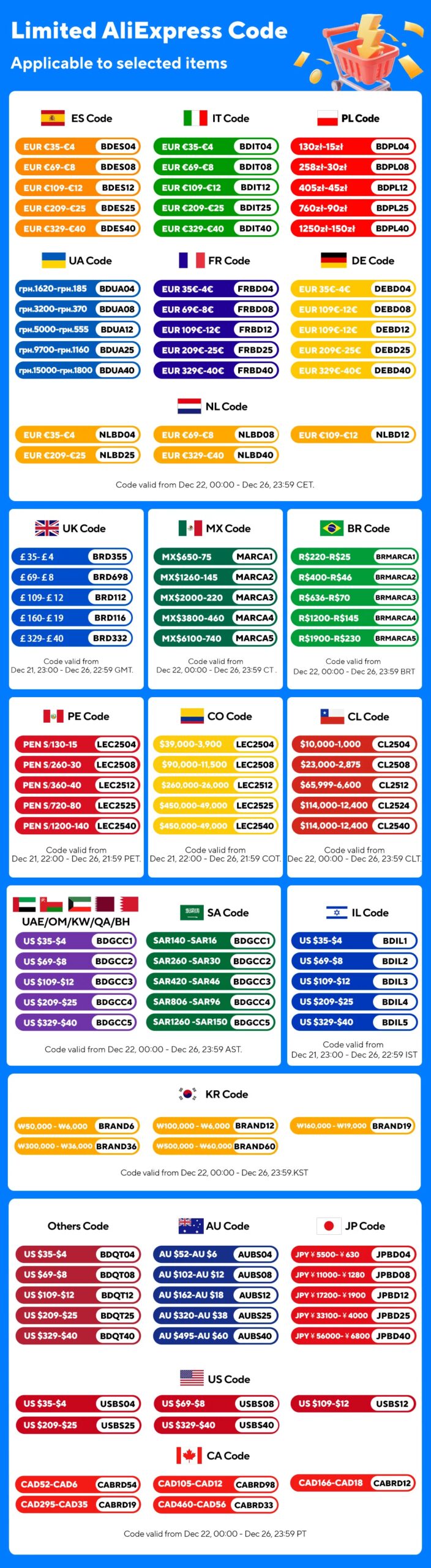 ThundeaL 4K Full HD Projector FHD TD80W Android WiFi 3D Home Theater TD80 Portable Beam Projector Meeting Video Movie PK HY320 ThundeaL 4K Full HD Projector FHD TD80W Android WiFi 3D Home Theater TD80 Portable Beam Projector Meeting Video Movie PK HY320