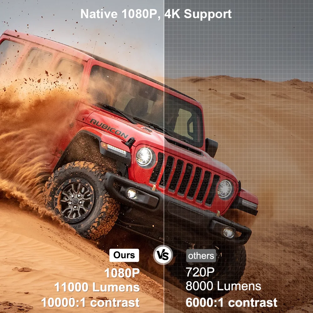 ThundeaL 4K Full HD Projector FHD TD80W Android WiFi 3D Home Theater TD80 Portable Beam Projector Meeting Video Movie PK HY320 ThundeaL 4K Full HD Projector FHD TD80W Android WiFi 3D Home Theater TD80 Portable Beam Projector Meeting Video Movie PK HY320