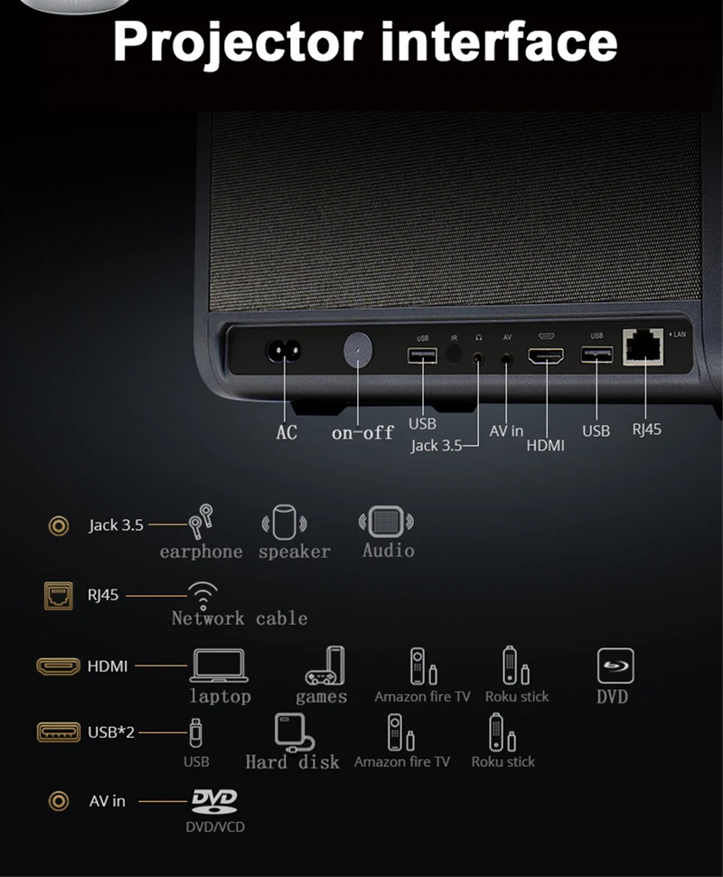 Huaweishi-J10 LED Projector, 1920x1080P, Autofocus, 4K, HD Video, Outdoor Mobile Phone, Android Smart Home Theater, New Huaweishi-J10 LED Projector, 1920x1080P, Autofocus, 4K, HD Video, Outdoor Mobile Phone, Android Smart Home Theater, New