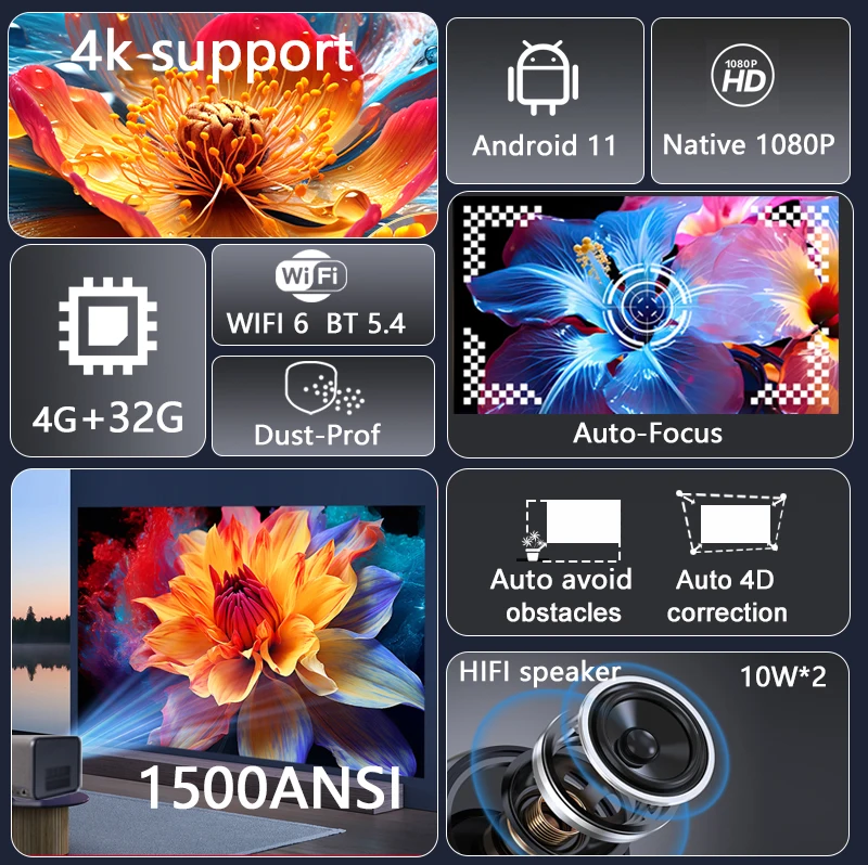 Huaweishi-J10 LED Projector, 1920x1080P, Autofocus, 4K, HD Video, Outdoor Mobile Phone, Android Smart Home Theater, New Huaweishi-J10 LED Projector, 1920x1080P, Autofocus, 4K, HD Video, Outdoor Mobile Phone, Android Smart Home Theater, New