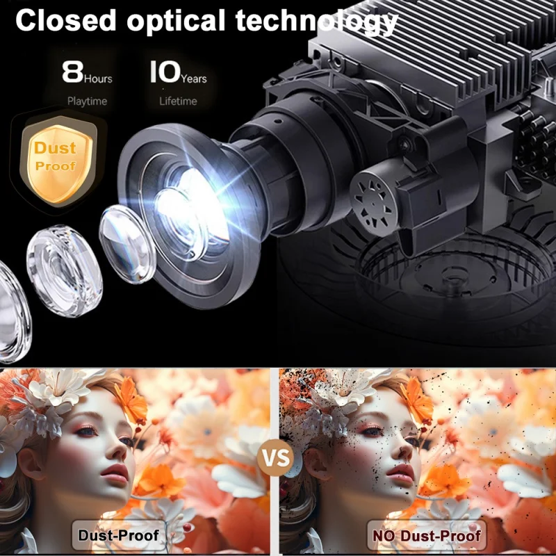 Huaweishi-J10 LED Projector, 1920x1080P, Autofocus, 4K, HD Video, Outdoor Mobile Phone, Android Smart Home Theater, New Huaweishi-J10 LED Projector, 1920x1080P, Autofocus, 4K, HD Video, Outdoor Mobile Phone, Android Smart Home Theater, New