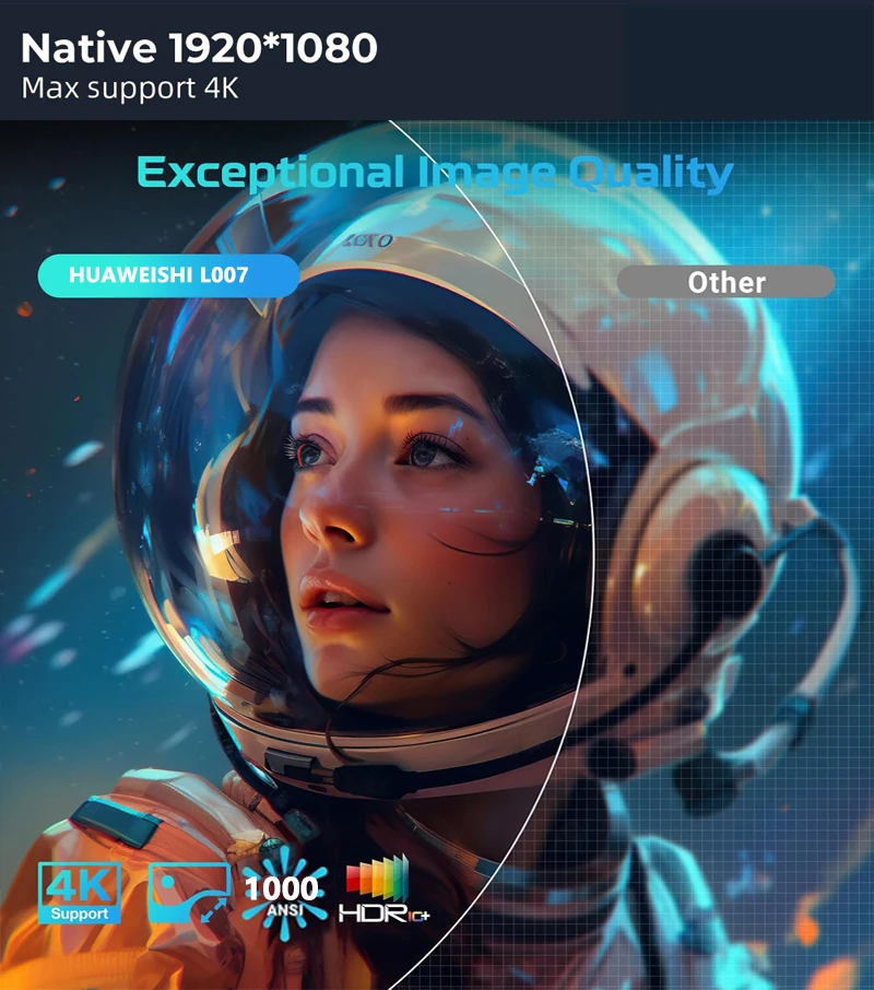 2025 Huaweishi L007  4K 1000ANSI  Native 1080P Projector Auto Focus Keystone Correction BT5.2 Android 11 WIFI6 Home Cinema