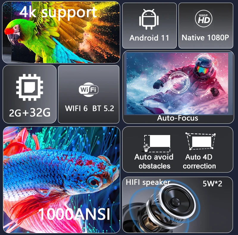 2025 Huaweishi L007  4K 1000ANSI  Native 1080P Projector Auto Focus Keystone Correction BT5.2 Android 11 WIFI6 Home Cinema