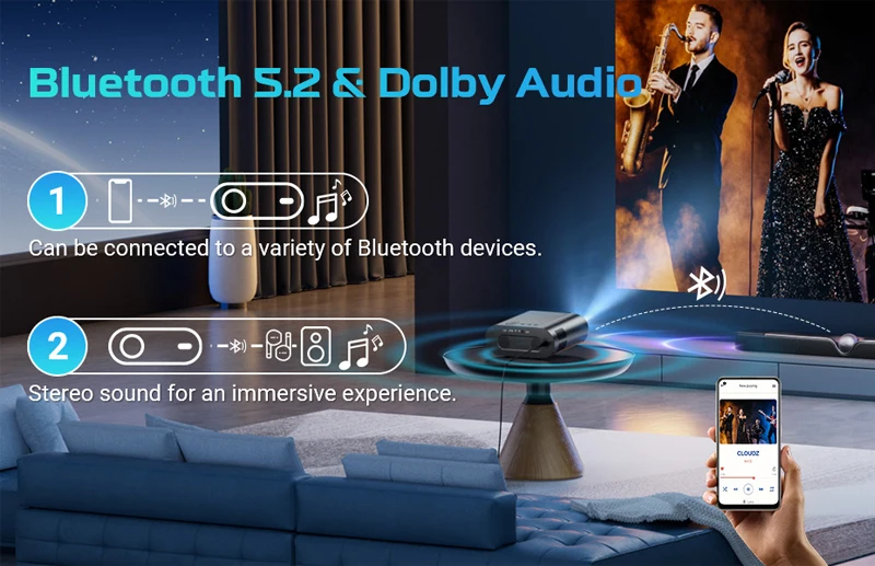 2025 Huaweishi L007  4K 1000ANSI  Native 1080P Projector Auto Focus Keystone Correction BT5.2 Android 11 WIFI6 Home Cinema