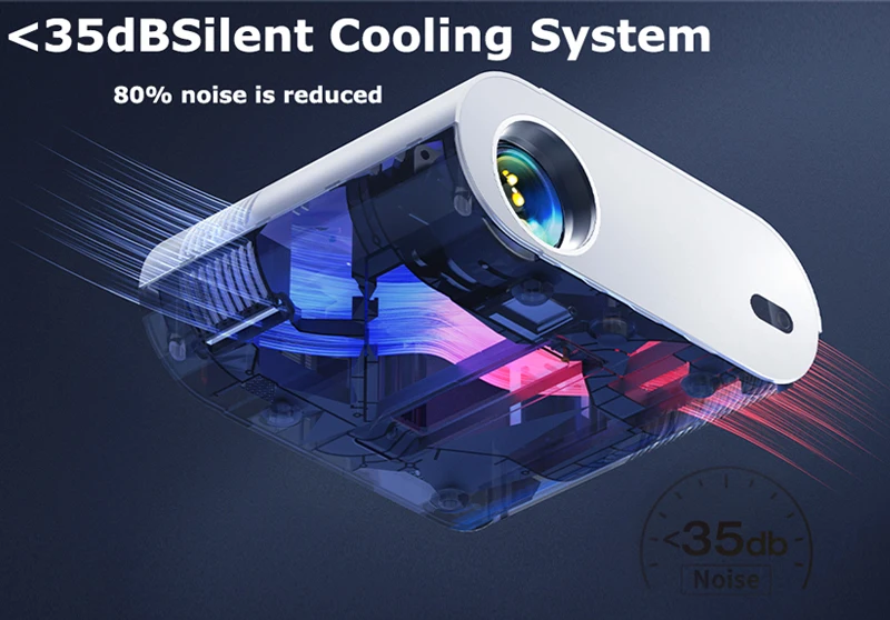 2025 Huaweishi L007  4K 1000ANSI  Native 1080P Projector Auto Focus Keystone Correction BT5.2 Android 11 WIFI6 Home Cinema