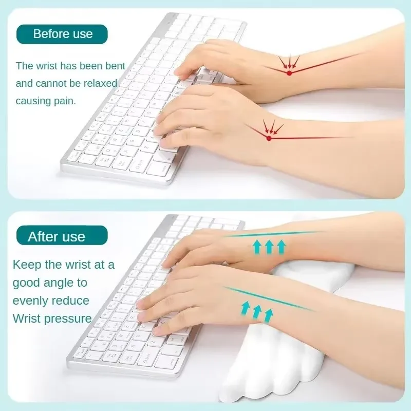 Mechanical Keyboard, Mouse, Wrist Rest, Computer Keyboard, Laptop, Angel Wing, Memory Foam, Mouse Pad Wrist Support