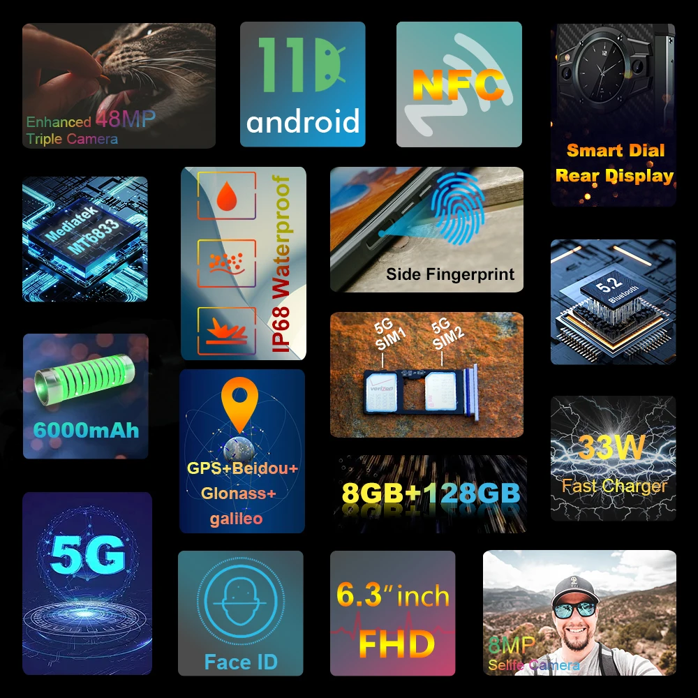 Unihertz Tick Tock 5G Rugged Smartphone Android 128GB 48MP Camera Cellphone 6000mAh Phone with Dual-Screen IP 68 Waterproof