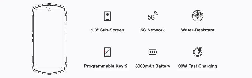 Unihertz Tick Tock 5G Rugged Smartphone Android 128GB 48MP Camera Cellphone 6000mAh Phone with Dual-Screen IP 68 Waterproof