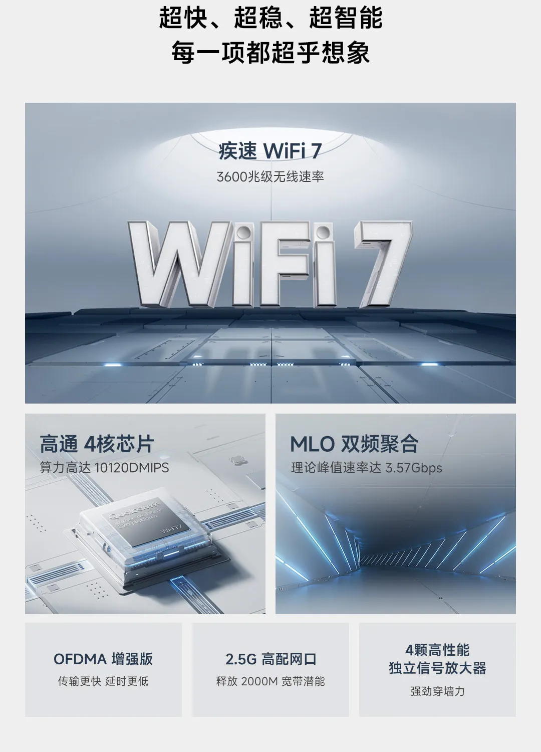 Xiaomi Router BE3600 WiFi 7 Dual-Band Qualcomm quad-core Gaming Acceleration 3570Mbps Dual WAN LAN Mesh Network Repeater VPN