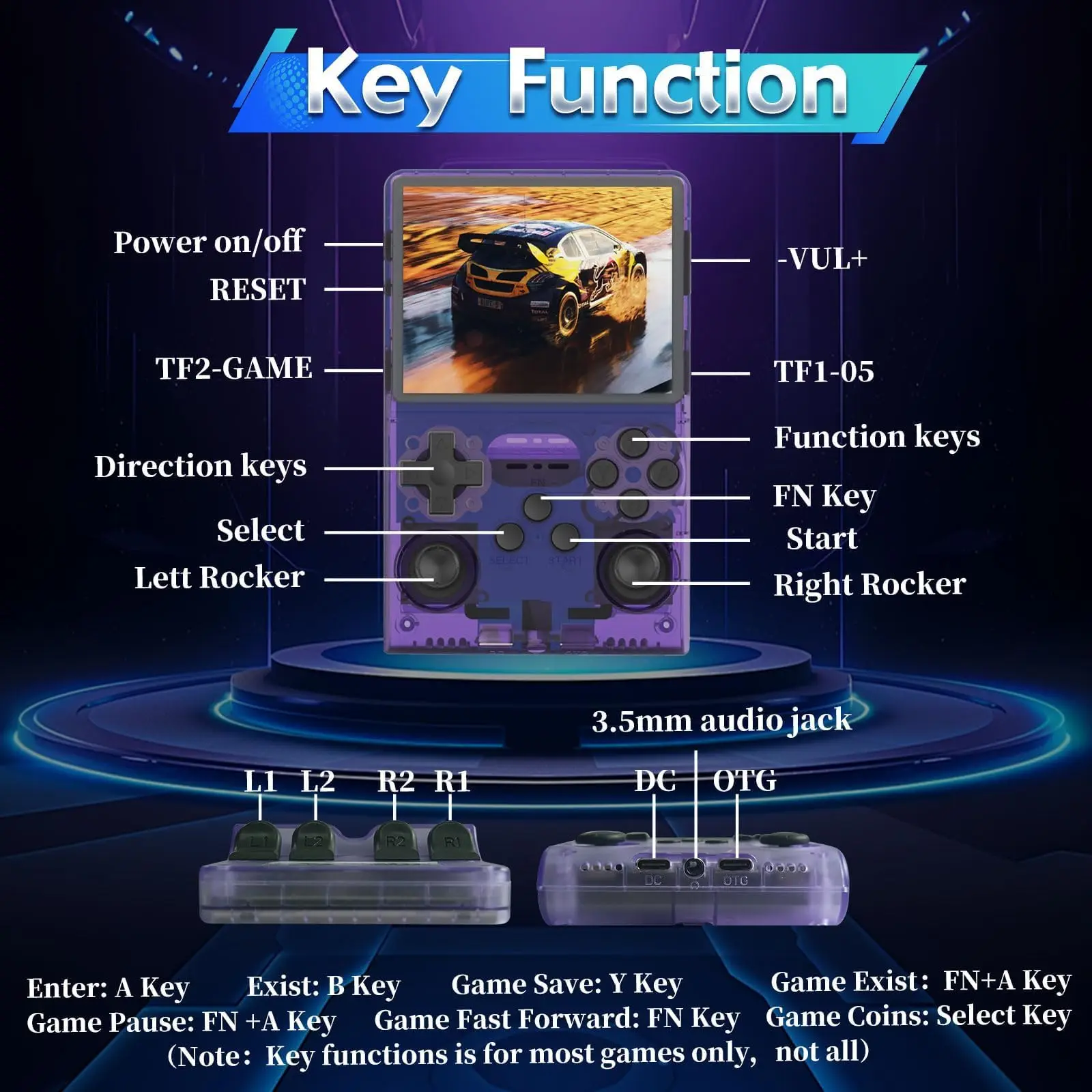 R36S Retro Game Console Handheld Video Arkos 2.0 System 3.5 Inch Single Card Portable Pocket Video Player 64GB 128GB 20000 Games R36S Retro Game Console Handheld Video Arkos 2.0 System 3.5 Inch Single Card Portable Pocket Video Player 64GB 128GB 20000 Games