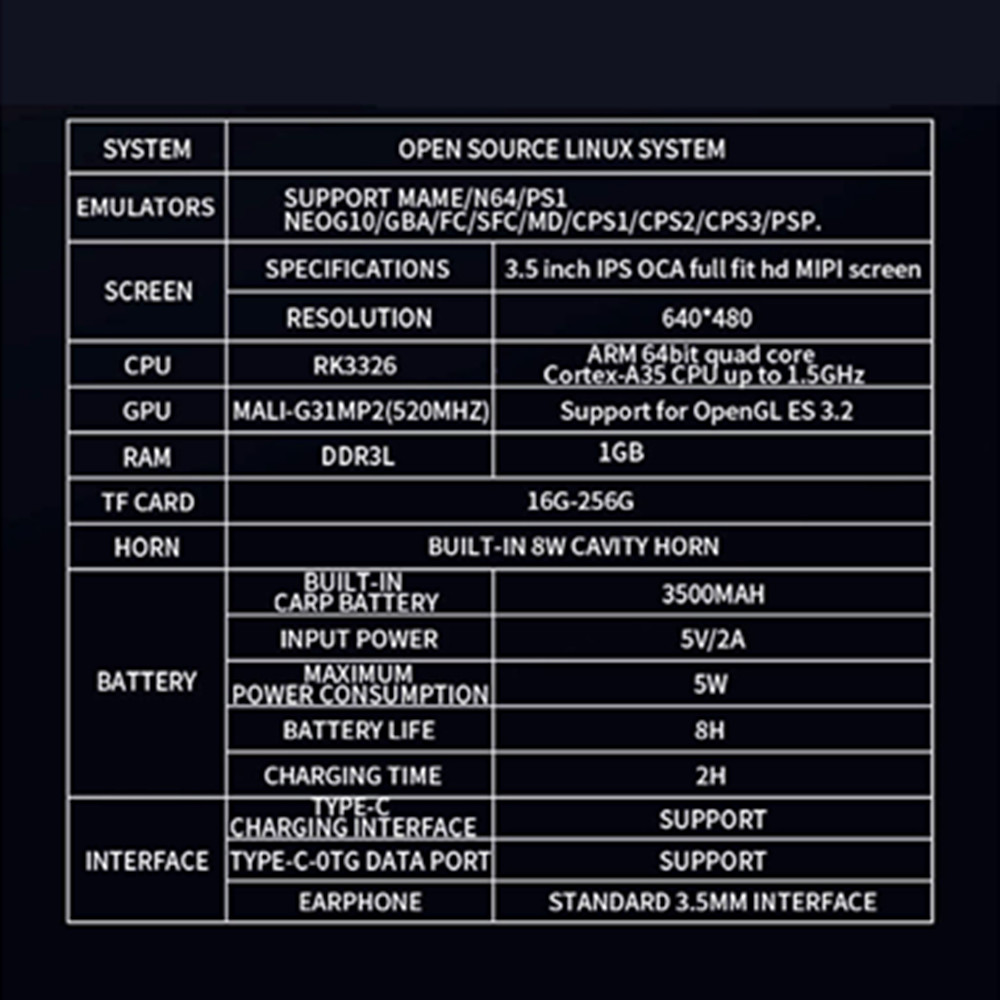 R36S Retro Handheld Video Game Console 3.5 Inch IPS Screen 128GB Portable Pocket Player Linux System Preloaded Games Boy Gift