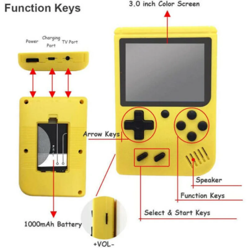 Built-in 500+ Classic Games Children's Handheld Game Players for Gameboy Output Emulator Charging Can Be Connected To The TV - Image 4