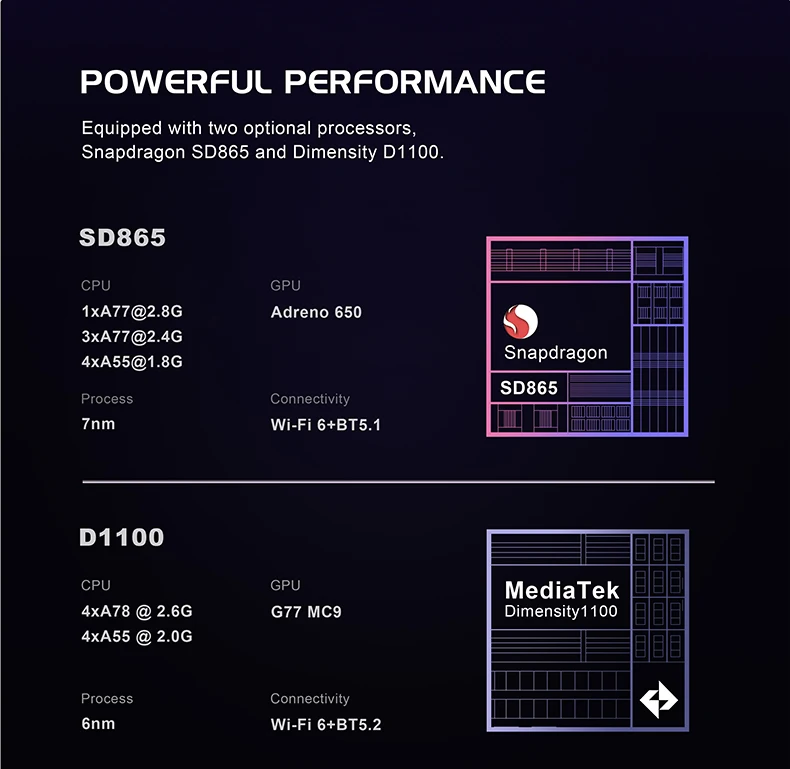 2025 Retroid Pocket Flip2 Retro Handheld Game Console Android13 5.5 Inch AMOLED Touch Screen Video Player Wifi Bluetooth PSP PS2