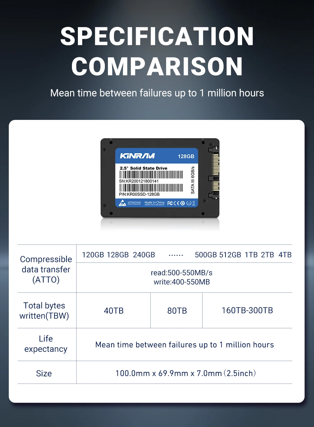 128GB SSD 120GB 64GB 2.5 SATA3 Laptop Hard Disk 240GB 256GB HDD Internal SATA 3 Internal PC Desktop Solid State Drive 128 GB SSD