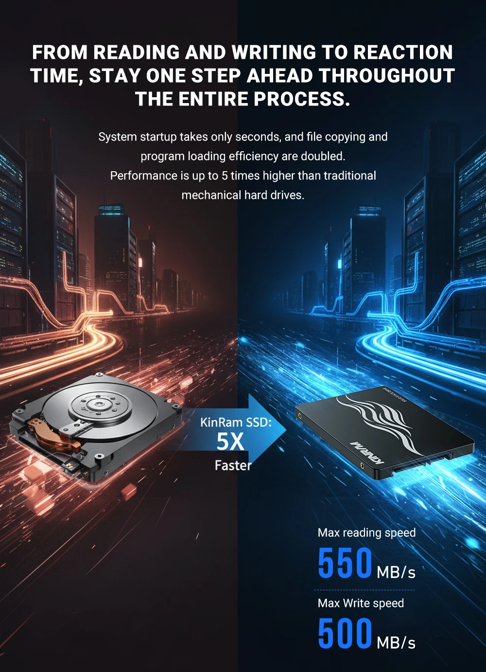 128GB SSD 120GB 64GB 2.5 SATA3 Laptop Hard Disk 240GB 256GB HDD Internal SATA 3 Internal PC Desktop Solid State Drive 128 GB SSD