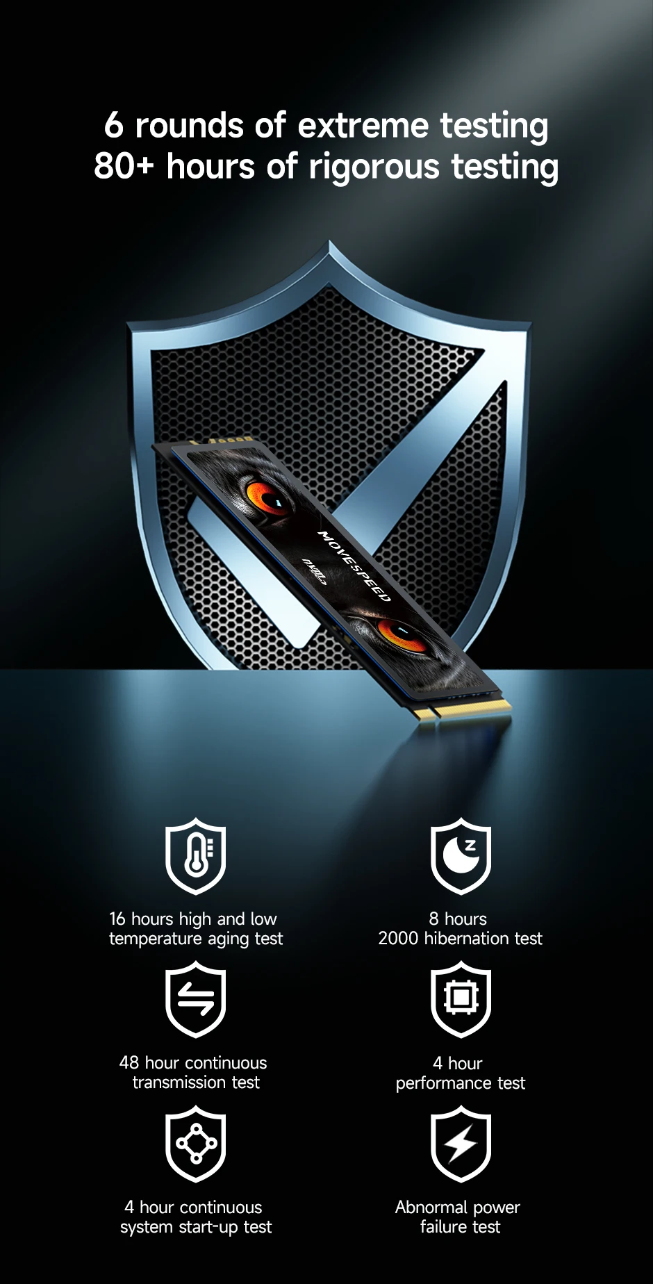 MOVESPEED 7450MB/s SSD NVMe M.2 2280 4TB 2TB 1TB Internal Solid State Hard Disk M2 PCIe 4.0x4 2280 SSD Drive for PS5 Laptop PC