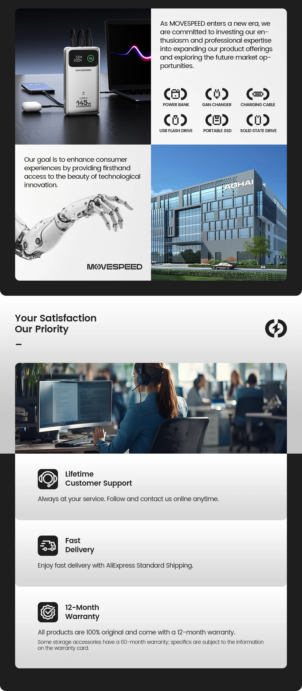 MOVESPEED 7450MB/s SSD NVMe M.2 2280 4TB 2TB 1TB Internal Solid State Hard Disk M2 PCIe 4.0x4 2280 SSD Drive for PS5 Laptop PC