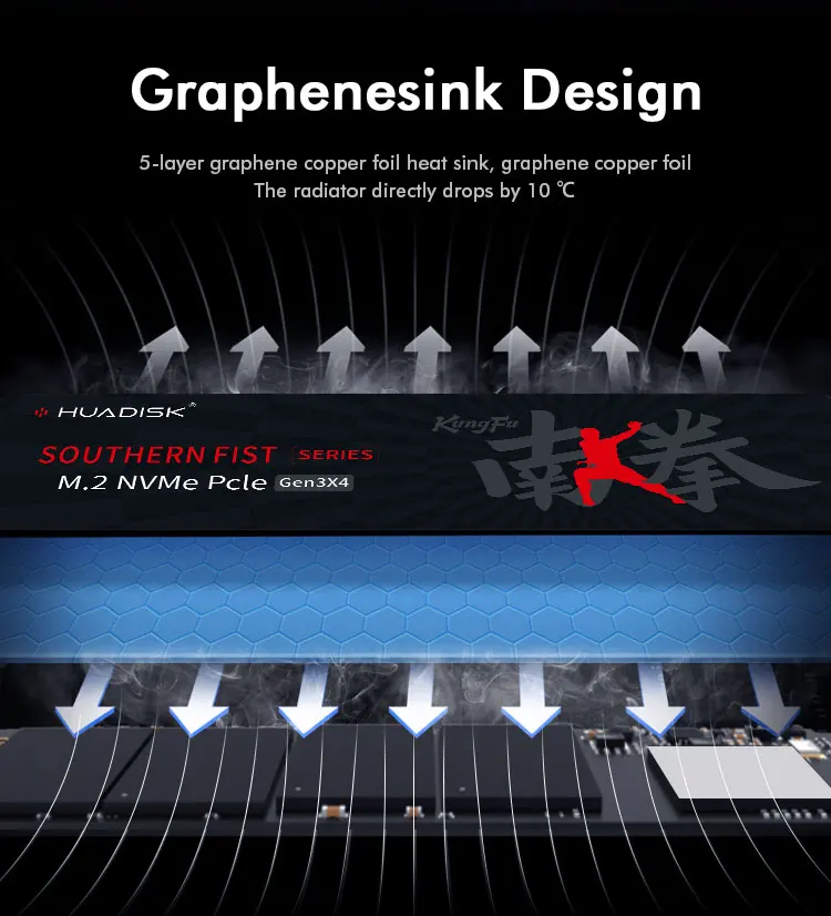 HUADISK SSD NVMe M2 1TB 512GB PCI-e 3.0X4 Internal Hard Disk  2280 SSD 256GB 128GB Solid State Drive Drive for Desktop PC Laptop