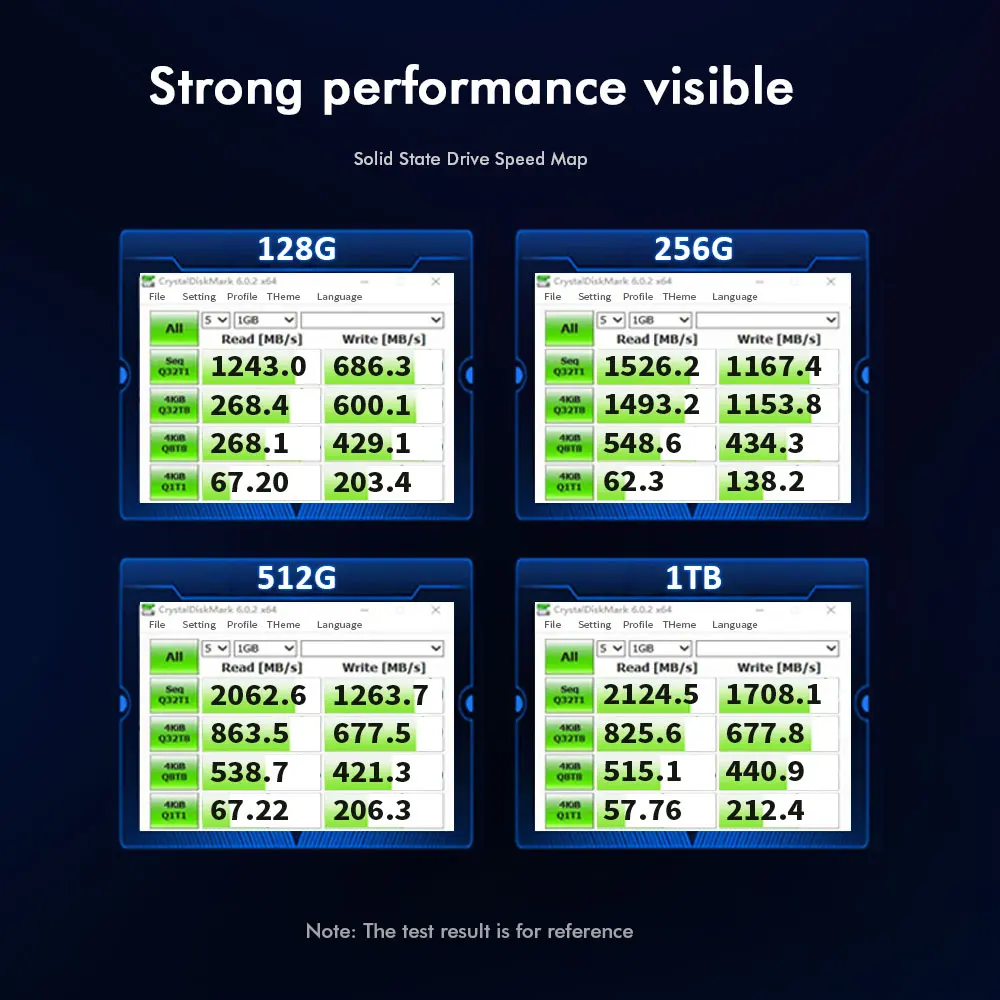 HUADISK SSD NVMe M2 1TB 512GB PCI-e 3.0X4 Internal Hard Disk  2280 SSD 256GB 128GB Solid State Drive Drive for Desktop PC Laptop