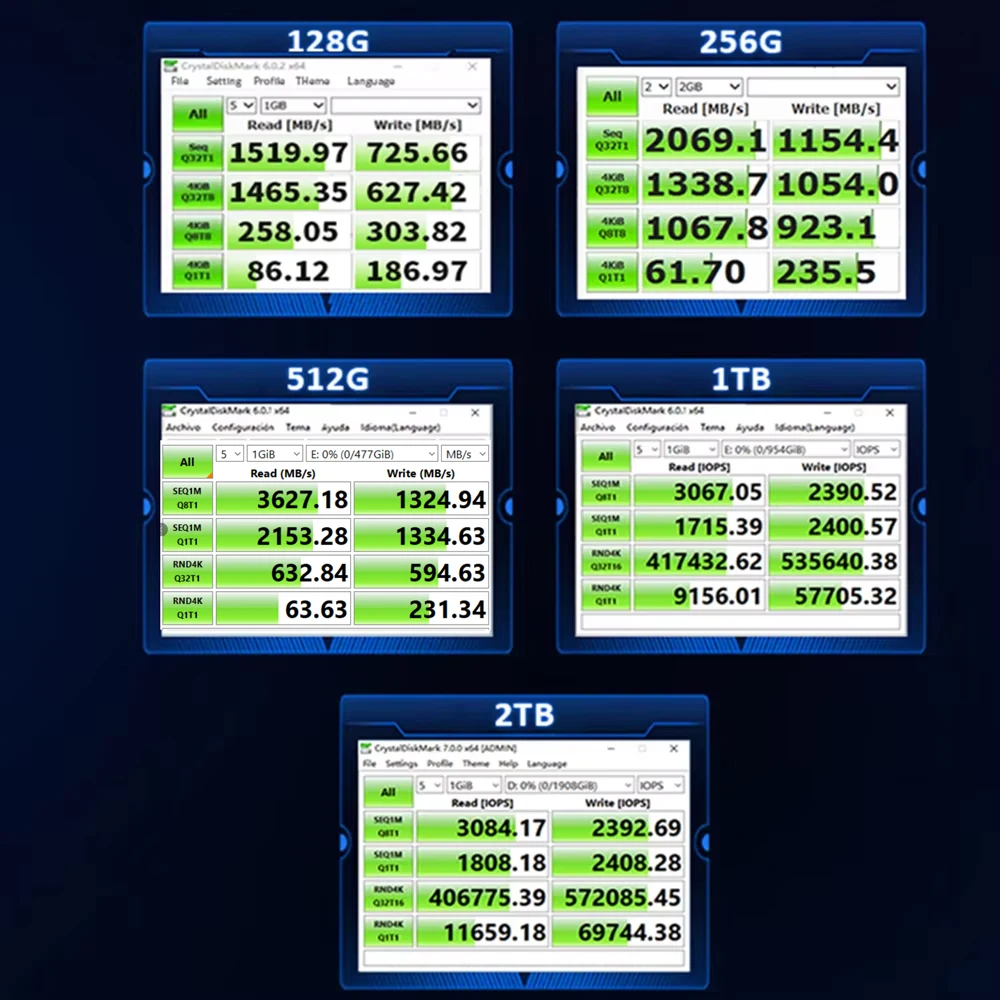 HUADISK M.2 NVMe PCIe SSD 128GB 256GB 512GB Hard Disk M2 NVMe 2280 1TB 2TB Internal Solid State Drive For Laptop Desktop
