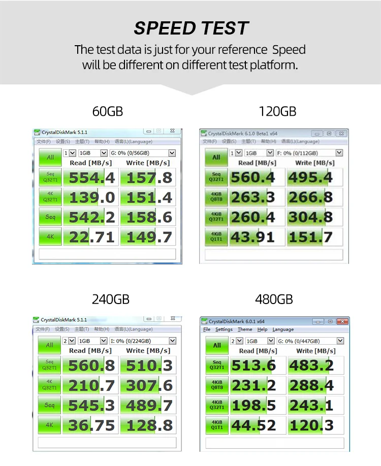 OSCOO 120GB SSD SATAIII 2.5 Inch HDD 240GB SATA3 6GB/s  Hard Drive  For Laptop Internal Solid State Disk