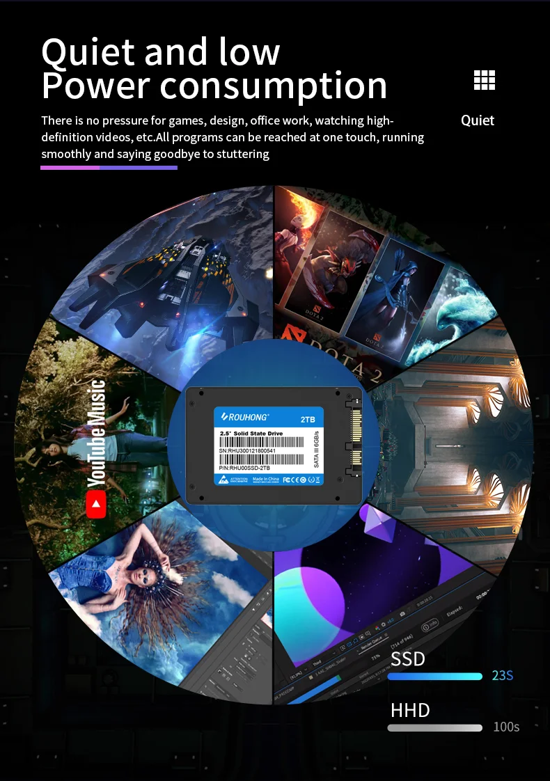 2.5 SATA3 SSD 128GB 120GB 256GB 240GB 512GB Hdd 2.5 Hard Disk Disc Internal Solid State Drive 128 GB for Laptop Desktop