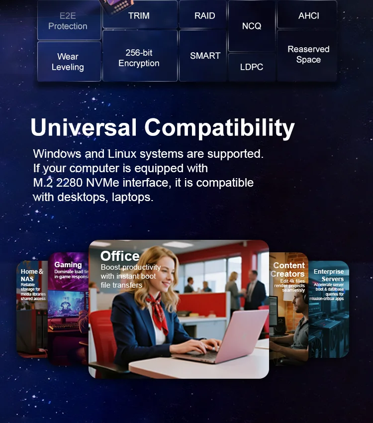 Bestoss Nvme M2 Ssd 1tb Notebook Ssd Nvme M2 256gb Diy Gaming Computer Internal Solid State Drives For Laptops GM32845