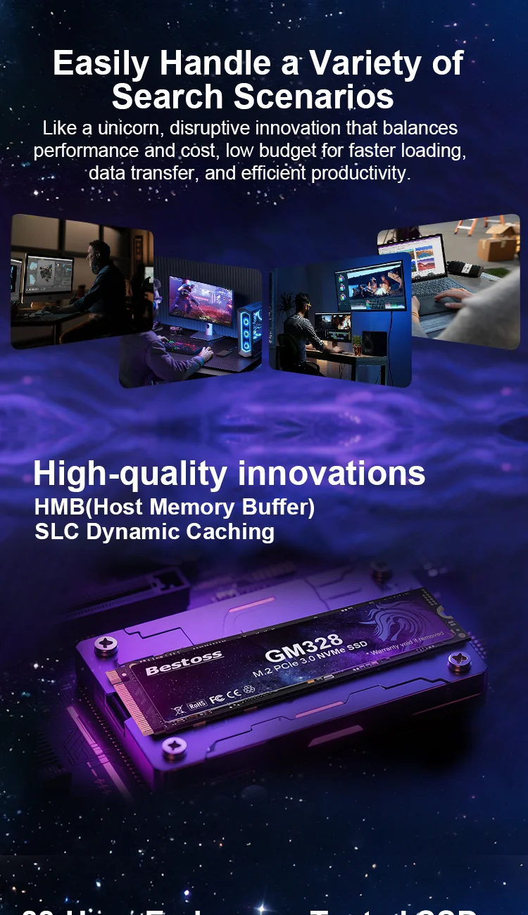 Bestoss Nvme M2 Ssd 1tb Notebook Ssd Nvme M2 256gb Diy Gaming Computer Internal Solid State Drives For Laptops GM32845