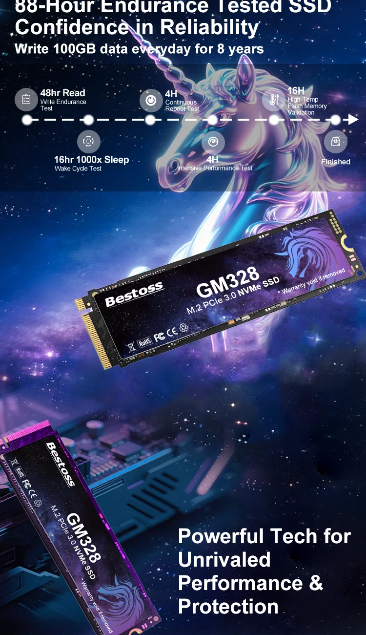 Bestoss Nvme M2 Ssd 1tb Notebook Ssd Nvme M2 256gb Diy Gaming Computer Internal Solid State Drives For Laptops GM32845